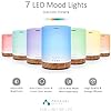 Diffuser for Essential Oils/Aromatherapy, Cool Mist Humidifier with Color Lights and 2 Mist Mode for Home or Office - Cheryls Herbs